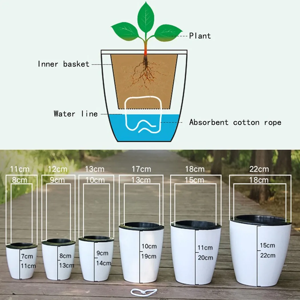 Lazy Flower Pot Self-Watering  - огляд і ціна Aloe Vera Pot